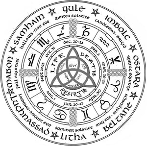 Wicca 101